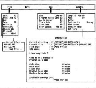 Figure 7.1: Turbo Pascal's Menu structure 