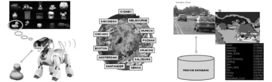 Fig. 6: Real-time (left) and off-line (right) distributed multimedia computing. The real-time application constitutes a visual object recognition task, in which video frames obtained from a robot camera are processed on a set of compute  clus-ters