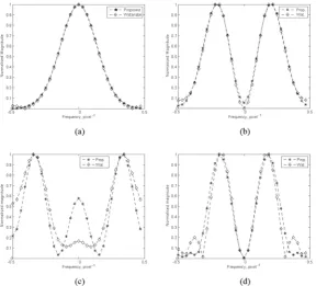 Figure 6. Depth map estimated using (a) The proposed filters, (b) Watanabe’s filters 
