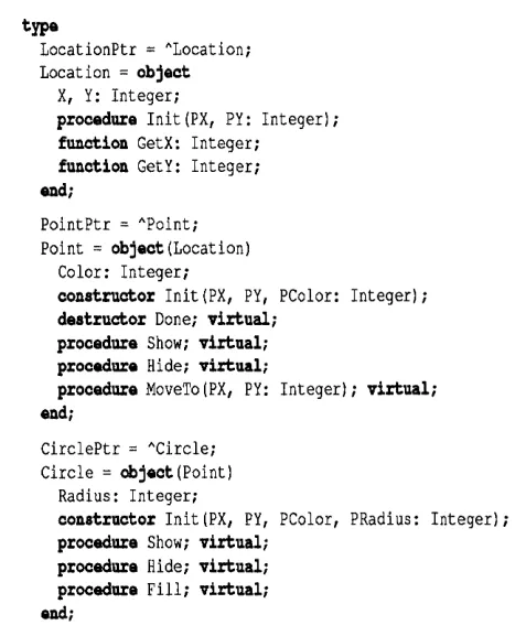 Figure 5.1 Instances of 
