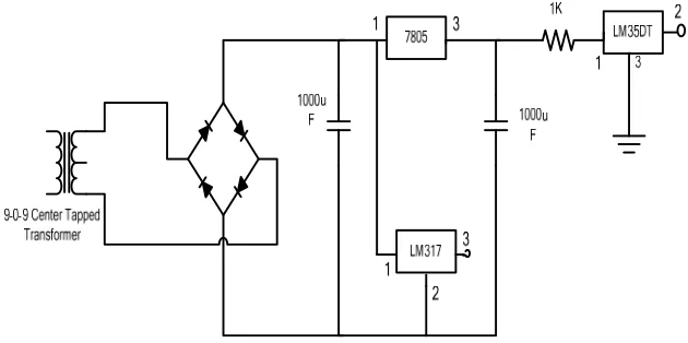 Fig. 1: Center Tapped Rectifier for Generating Input  