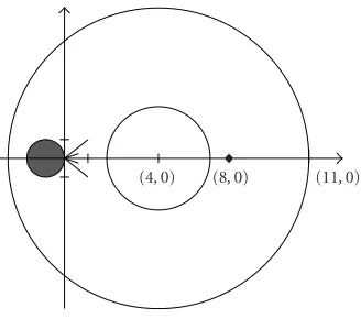 Figure 3.1. A locally contractible ﬁxed point set.