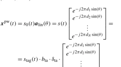 Figure 3. Plane wave impinging on a linear antenna array with Nelements at the distances d1 to dN measured from a reference point.