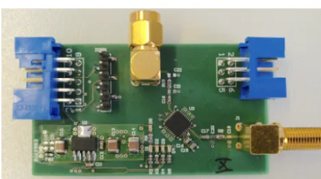 Figure 10. Variable 867 MHz phase shifter consisting of a varactordiode loaded branchline phase shifter with 0 to 60◦ range and 6switched lines with 0 to 300◦ in 60◦ increments.