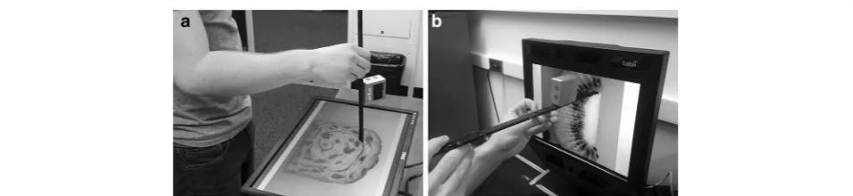 Fig. 3 a: The display used in Experiment 1. Participants used the black bar to indicate the orientation at which the highlighted region extendedinto the object