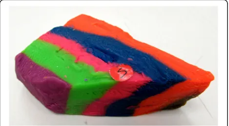 Fig. 6 One of the Play-Doh models used in Experiment 2. For each,a layer was indicated with a colored and numbered sticker.Participants oriented a bar attached to an inclinometer and usedthis to show the angle at which the layer extended into the model