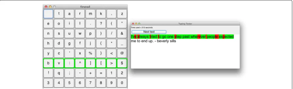 Fig. 5 Experiment windows. The prompt and keyboard windows used to gather empirical data on the use of a switch keyboard