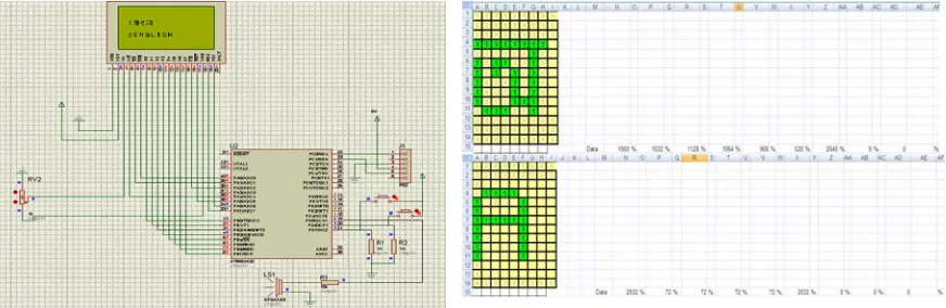 Fig. 4.  Font design in Microsoft office excel 