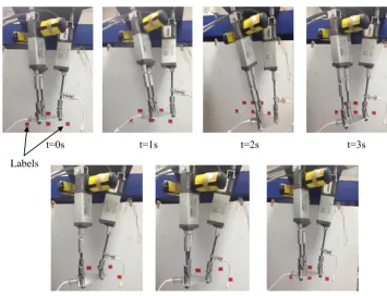 Figure 10. A sequence of snapshots of the prototype during a test following the prescribed motion for the test.