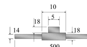 Figure 7. Cross-correlation repeatability test.