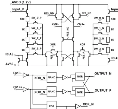 Figure 2. Transistor level of a comparator and digital output.