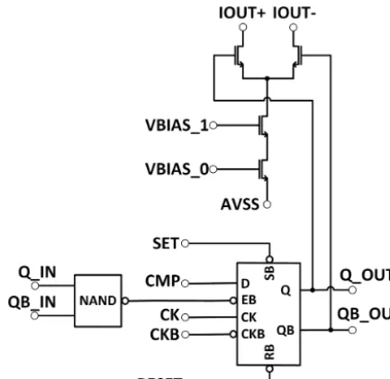 Figure 4. Schematic of a DAC unit cell.