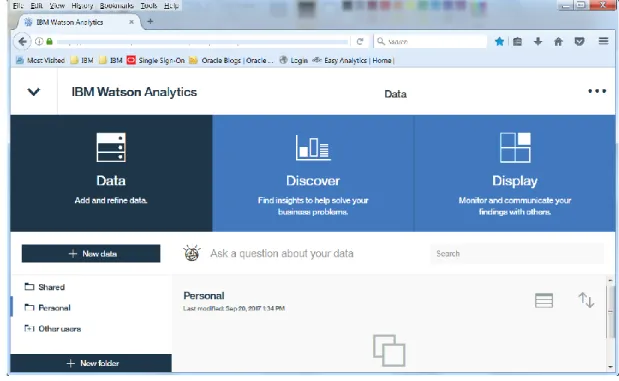 Figure 1. IBM Watson Analytics home page 