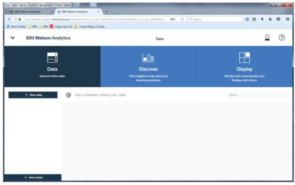 Figure 5. Preparing for creating new data set 