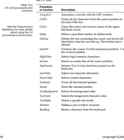 Table 13.4 unit procedures and 