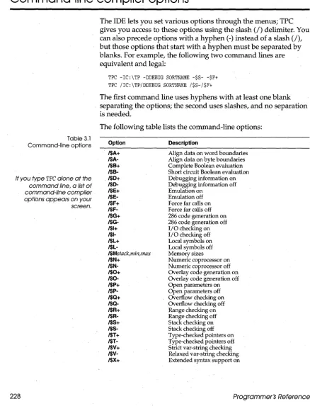 Table 3.1 Command-line options 