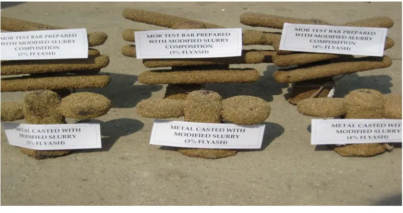 Fig.1.1 Tree prepared with 2, 3 and 4% Fly ash 