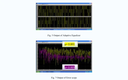 Fig. 5 Output of Adaptive Equalizer 