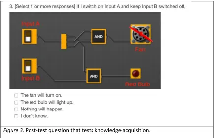 Figure 3. Post-test question that tests knowledge-acquisition. 