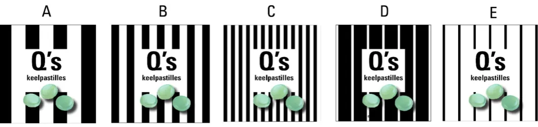 Figure 2. Stimuli vertical cues pre-test 1. 