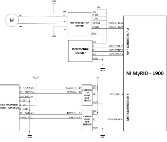 Figure 16: Overall Wiring diagram. 