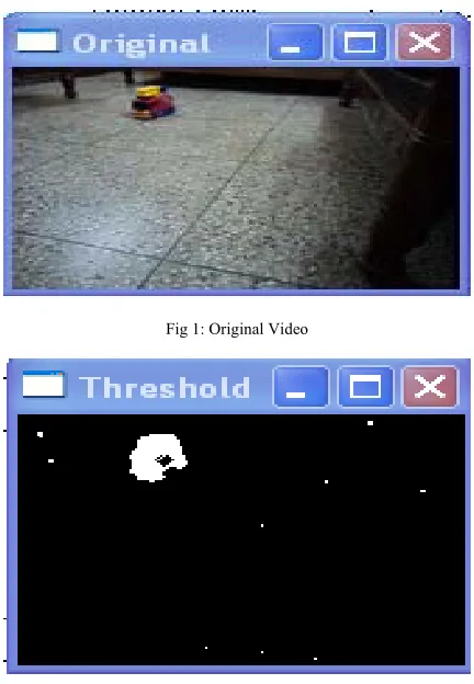 Fig 1: Original Video 