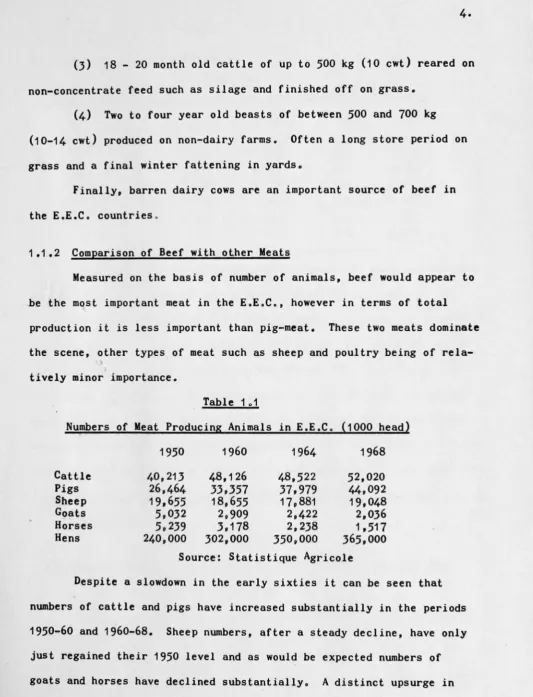 Table 1.1 Numbers of Meat Producing Animals in E.E.C. (1000 head) 