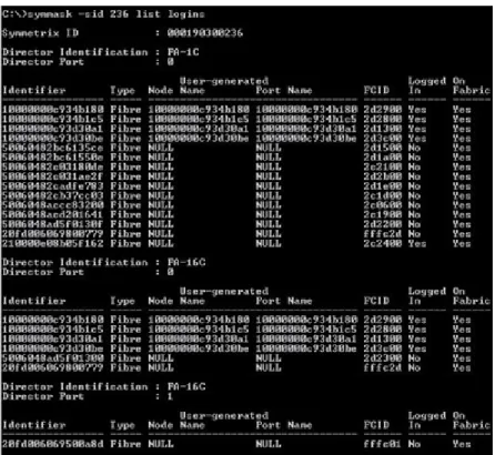 Figure 4 Solution Enabler CLI verification screen Verification of zoning