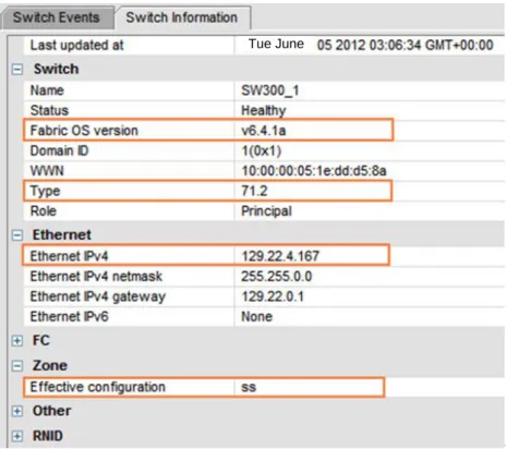 Table 5-1 Mapping between switch types and names  Switch 