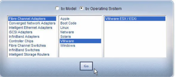 Figure 2-2  Downloading SANsurfer FC HBA Manager—VMware 3. Click Go.