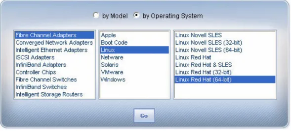 Figure 2-3  Downloading SANsurfer FC HBA Manager—Linux