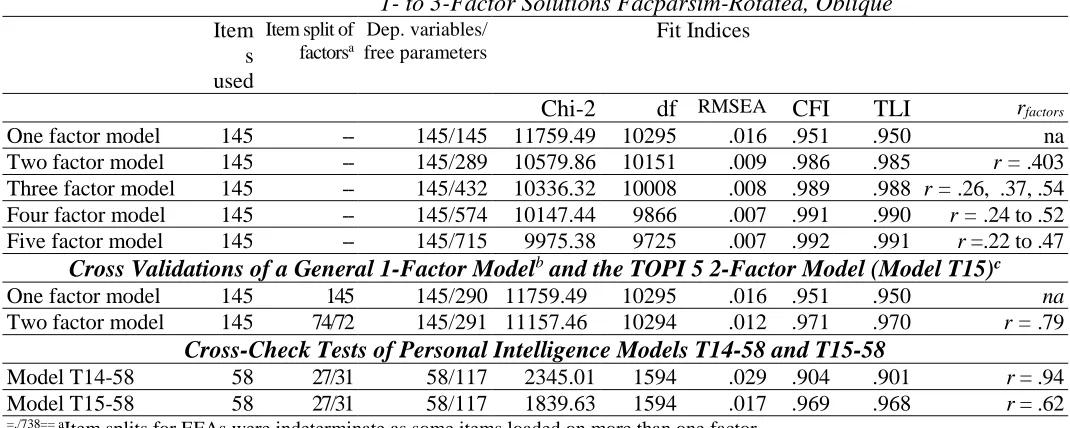 Table 4.1 buffer text contiguous with table  