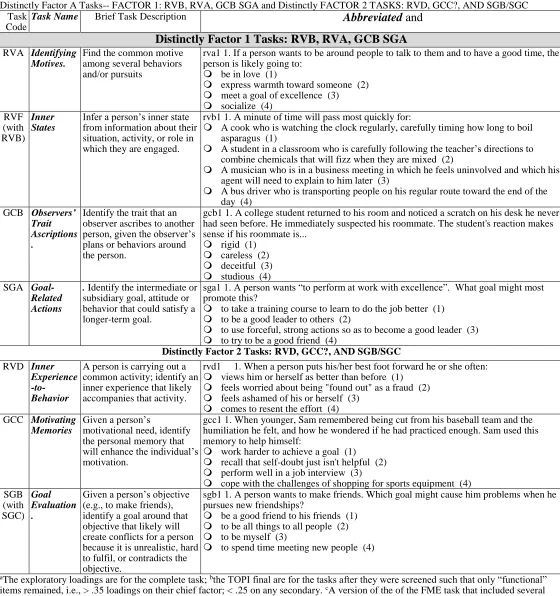 Table 5.9 buffer text contiguous with table  