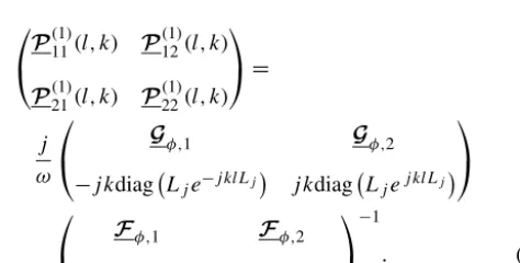 Figure 2. Single wire above ground plane.
