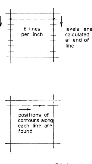 FIG. 4 10 