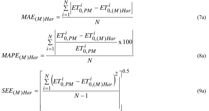Figure 1 shows the comparison of monthly ET0This is contrary to the great overestimation of  ETequations with FAO-56 PM method for 8 years (1991 to 1998)