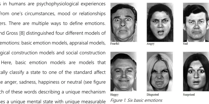 Figure 1. Six basic emotions 