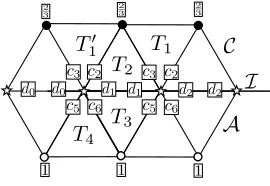Fig. 6.1. Visualisation of the ﬂat interface analysis in §6.1.