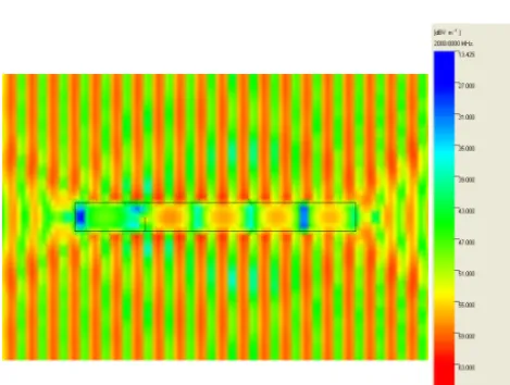 Figure 12. Simulated electric ﬁeld distribution for 1 GHz.