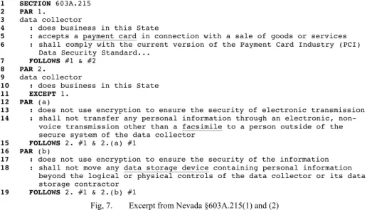 Fig, 7.   Excerpt from Nevada §603A.215(1) and (2) 