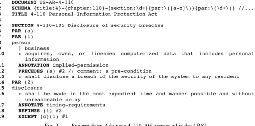 Fig, 2.   Excerpt from Arkansas 4-110-105 expressed in the LRSL 