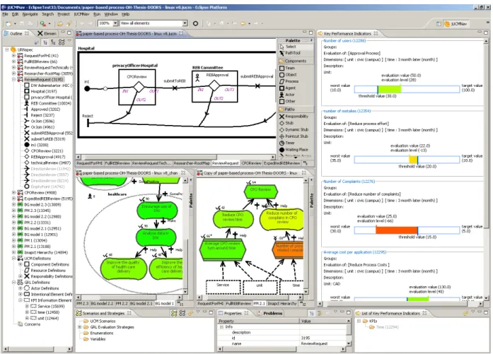 Figure 12 highlights the extensions made to  jUCMNav’s user interface to support the new  frame-work