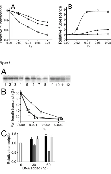 1Figure 7 2