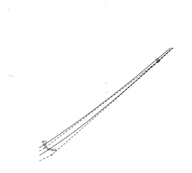 Figure 3: Case 1: sections of curves before and after modification. The two control points which move are shown