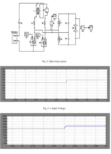 Fig. 5. a. Input Voltage.   