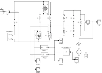 Fig. 6.a. Input of the converter.  