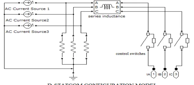 Fig. 1. Proposed DSTATCOM model   