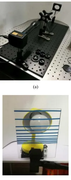 Figure 6. Schematic show of the object. 