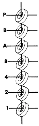 Figure 2-2. Binary-Coded Character Representations 
