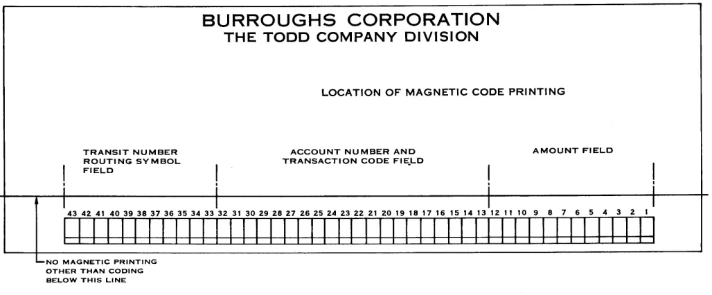 Figure 2-5. Standard Paper Check Format 
